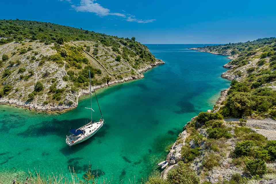 UK ETA for Croatian Citizens featured image