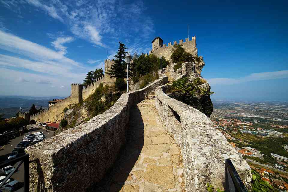 UK ETA for Sanmarinese Citizens featured image